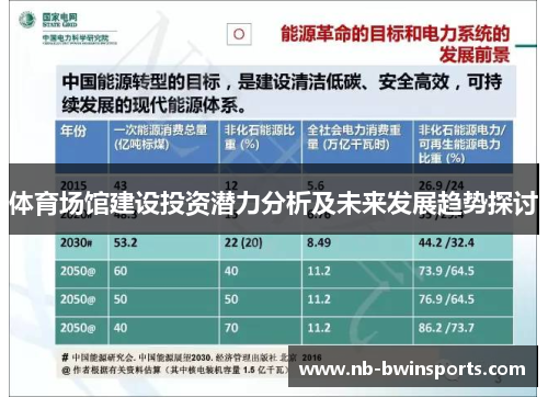 体育场馆建设投资潜力分析及未来发展趋势探讨