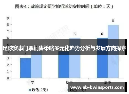 足球赛事门票销售策略多元化趋势分析与发展方向探索