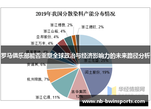 罗马俱乐部能否重塑全球政治与经济影响力的未来路径分析