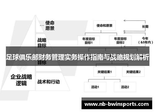 足球俱乐部财务管理实务操作指南与战略规划解析