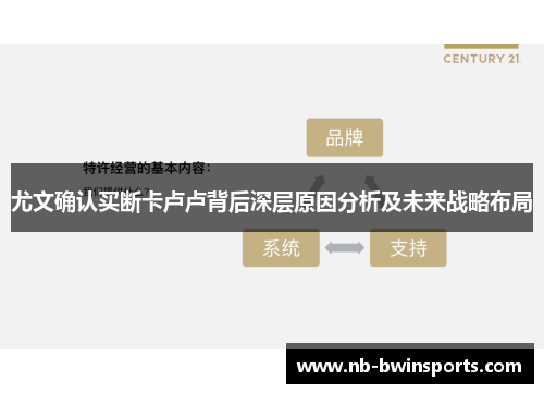 尤文确认买断卡卢卢背后深层原因分析及未来战略布局