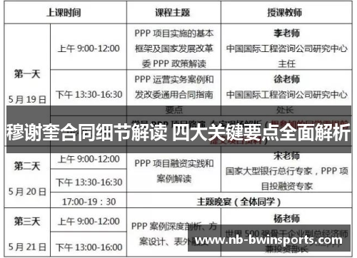 穆谢奎合同细节解读 四大关键要点全面解析