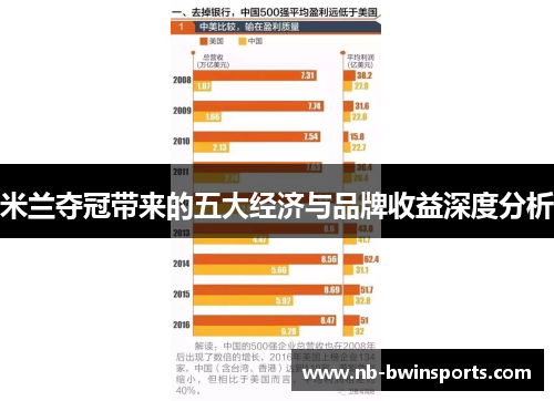 米兰夺冠带来的五大经济与品牌收益深度分析