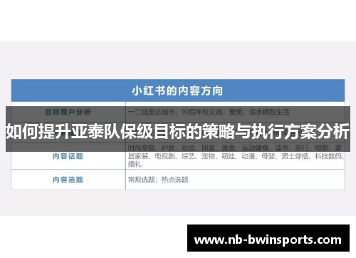 如何提升亚泰队保级目标的策略与执行方案分析