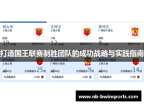 打造国王联赛制胜团队的成功战略与实践指南
