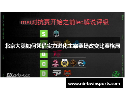 北京大腿如何凭借实力进化主宰赛场改变比赛格局