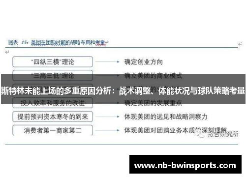 斯特林未能上场的多重原因分析：战术调整、体能状况与球队策略考量